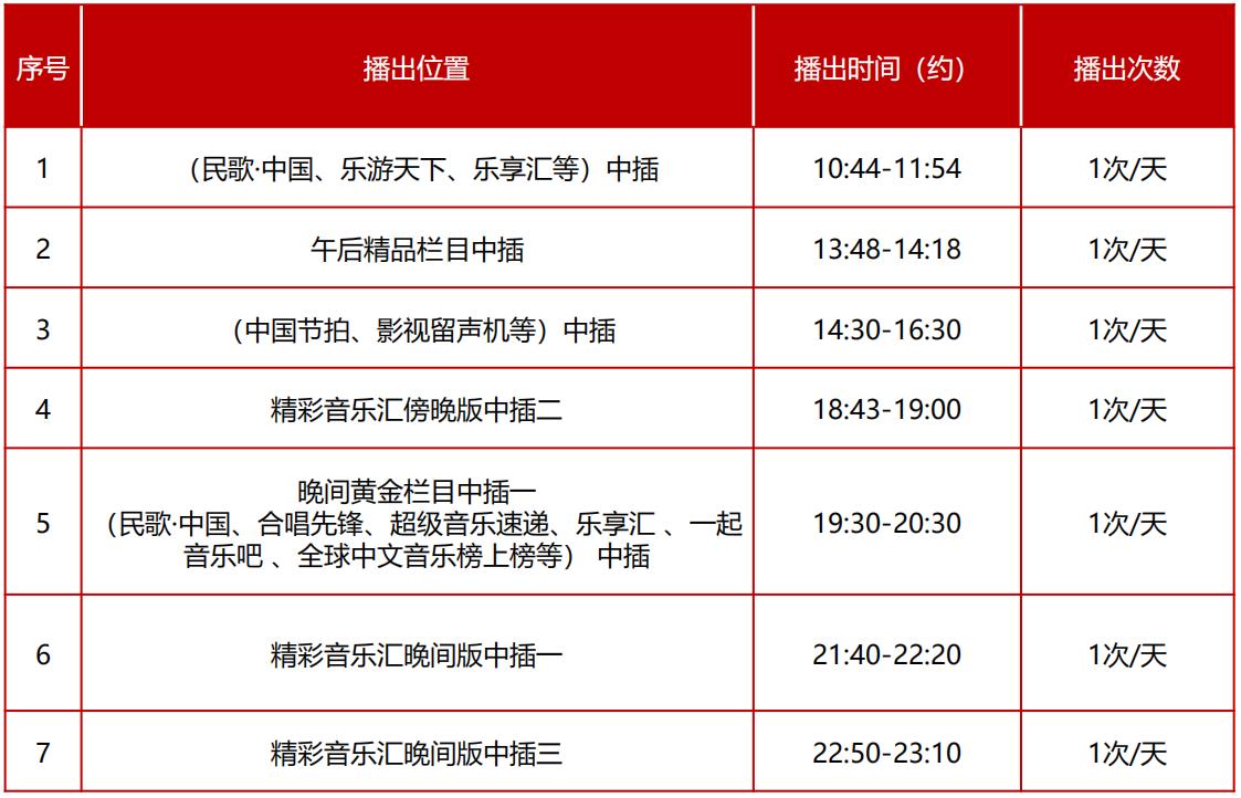 中央電視臺(tái)音樂(lè)頻道廣告